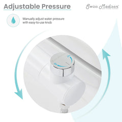 Swiss Madison SM-BSA01 Aqua Non-Electric Bidet Toilet Attachment