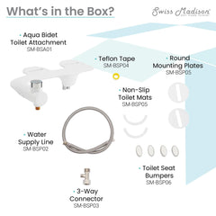 Swiss Madison SM-BSA01 Aqua Non-Electric Bidet Toilet Attachment